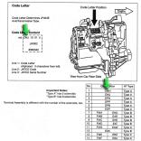 Схема акпп jf405e